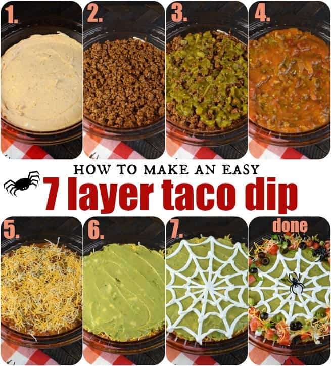 Step by step instructions to making a 7 layer taco dip.