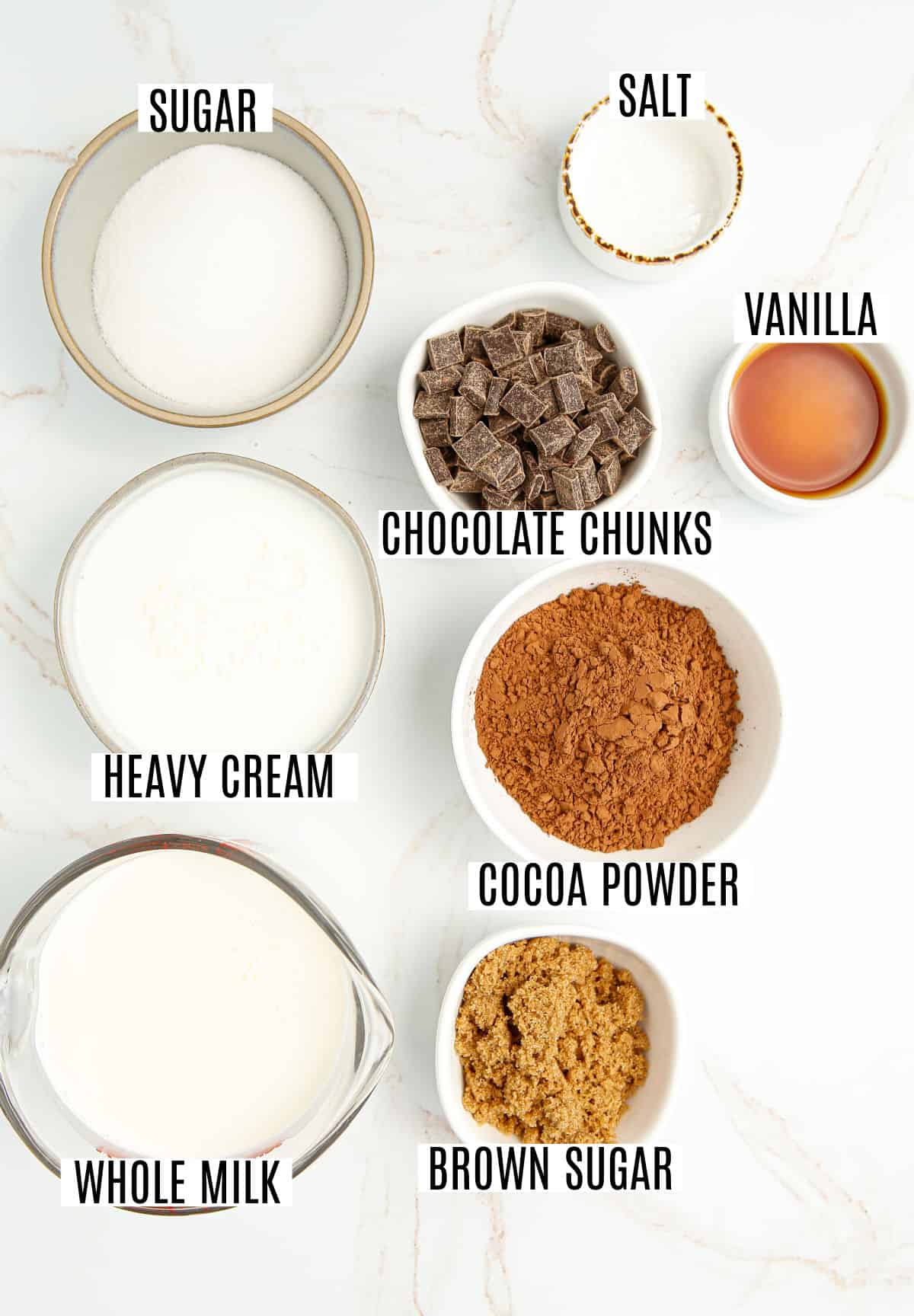 Chocolate Ice Cream Ingredients 